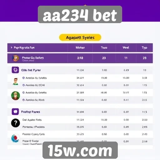 Vantagens e desvantagens do aa234 bet